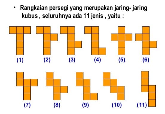 Detail Gambarlah Minimal 4 Jaring Jaring Kubus Nomer 14