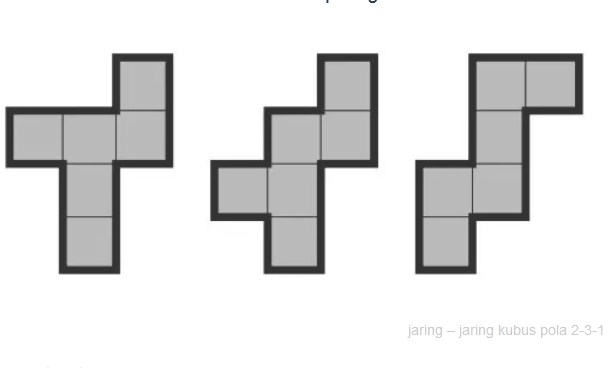Detail Gambarlah Minimal 4 Jaring Jaring Kubus Nomer 24
