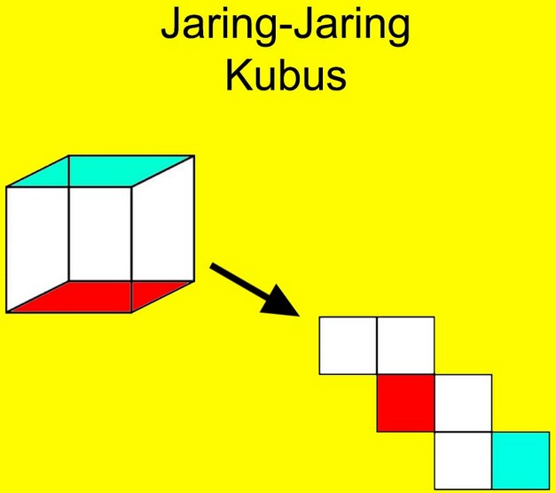 Detail Gambarlah Minimal 4 Jaring Jaring Kubus Nomer 31