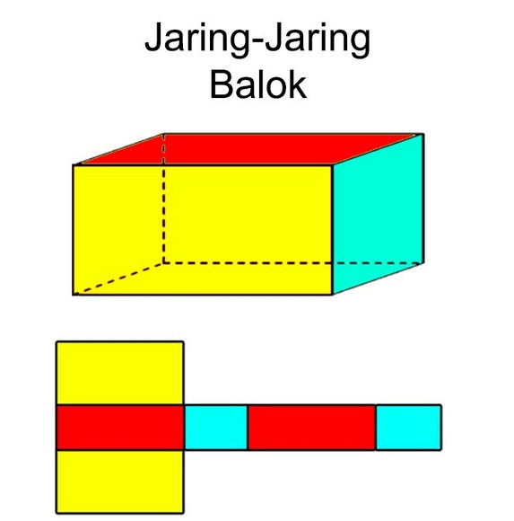 Detail Gambarlah Minimal 4 Jaring Jaring Kubus Nomer 32