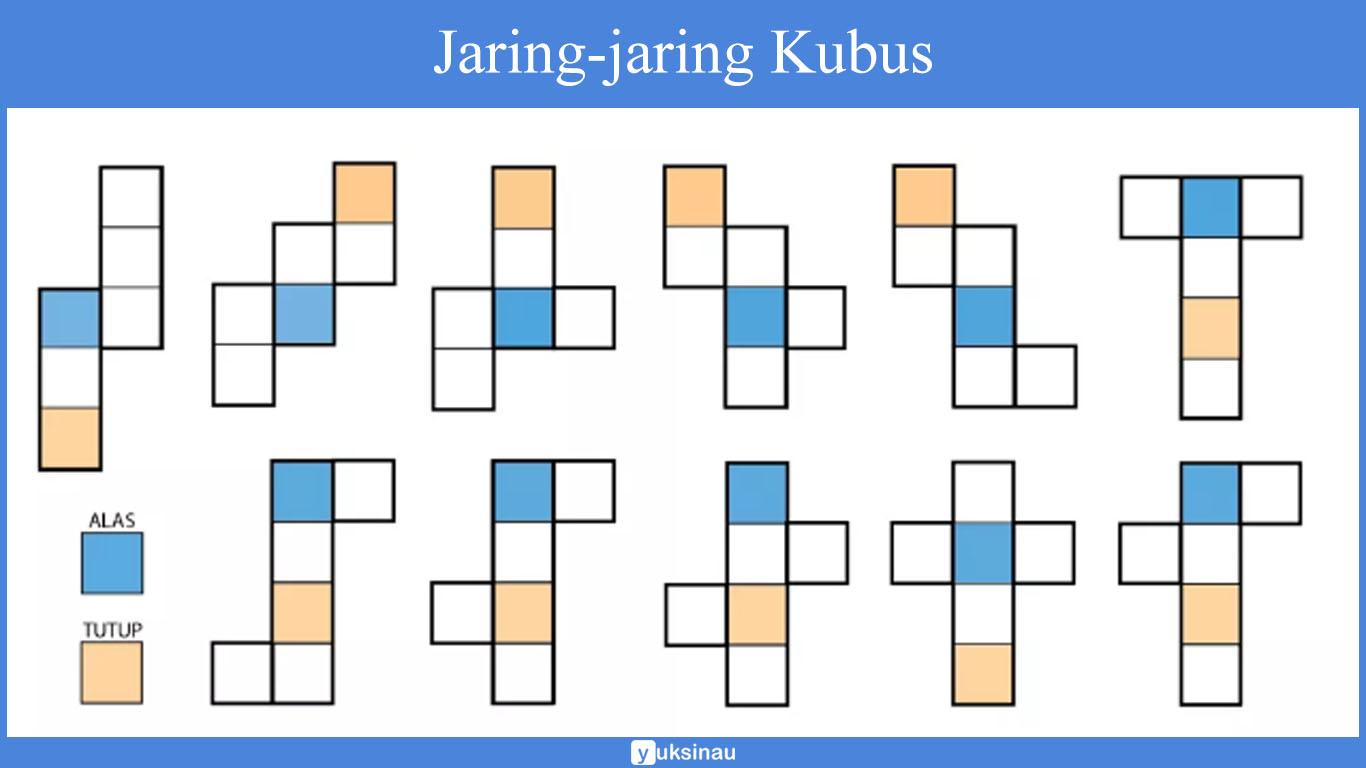 Detail Gambarlah Minimal 4 Jaring Jaring Kubus Nomer 34