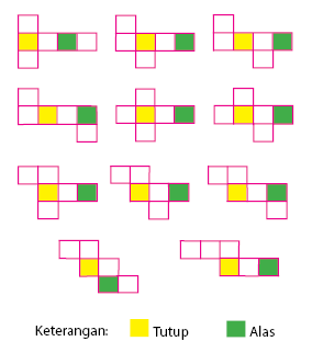 Detail Gambarlah Minimal 4 Jaring Jaring Kubus Nomer 38