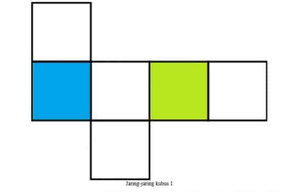Detail Gambarlah Minimal 4 Jaring Jaring Kubus Nomer 5