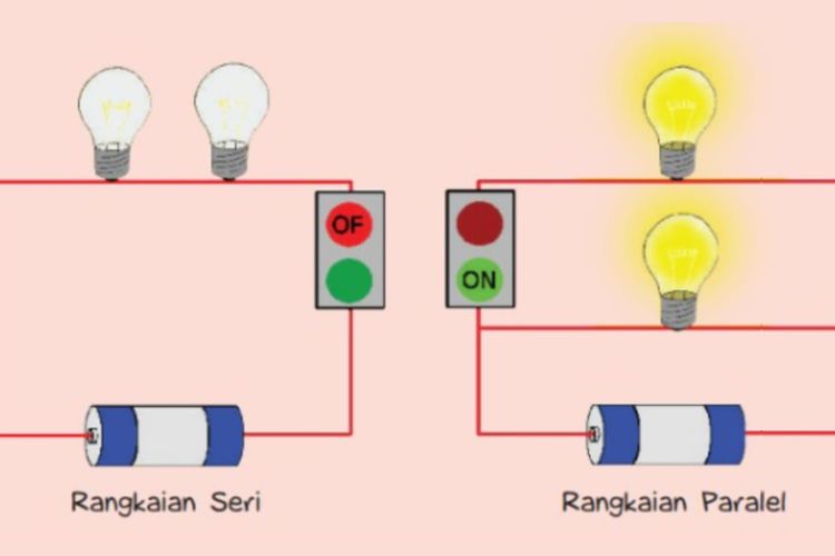 Detail Gambarlah Rancangan Lampu Seri Sederhana Nomer 7