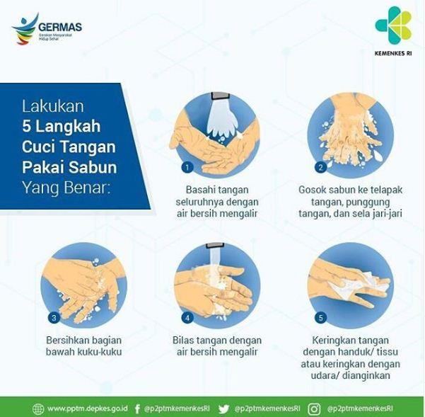 Detail Animasi 6 Langkah Cuci Tangan Nomer 41