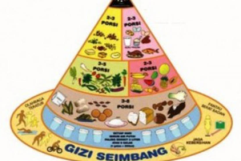 Detail Animasi Ahli Gizi Nomer 26