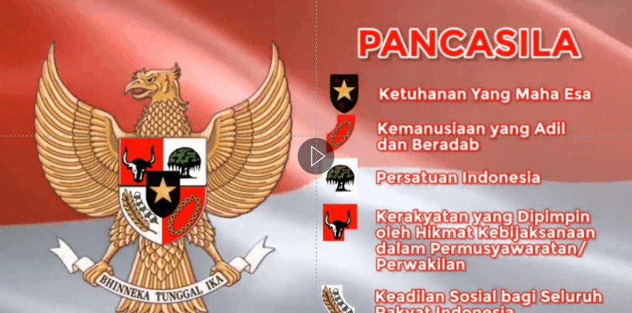 Detail Animasi Bergerak Garuda Pancasila Nomer 41