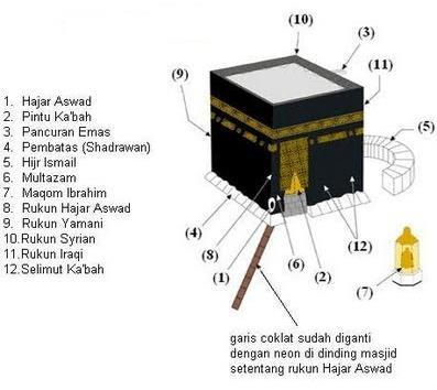 Detail Animasi Bergerak Ka Bah Nomer 44