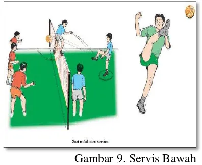 Detail Animasi Bergerak Sepak Takraw Nomer 29