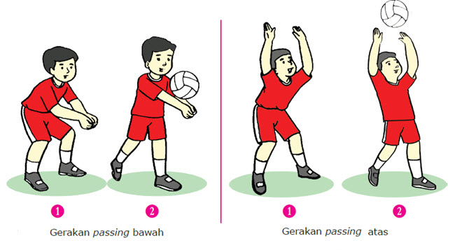 Detail Animasi Bola Volly Bergerak Nomer 11