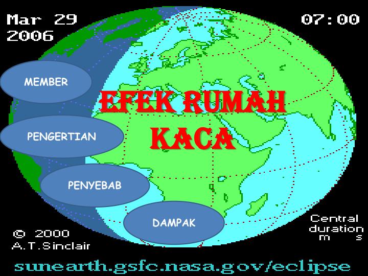 Detail Animasi Efek Rumah Kaca Nomer 27