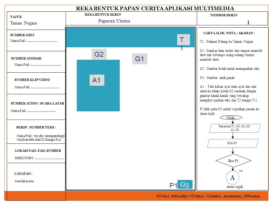 Detail Animasi Gambar Nota Nomer 40