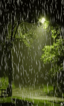 Detail Animasi Hujan Gif Nomer 15