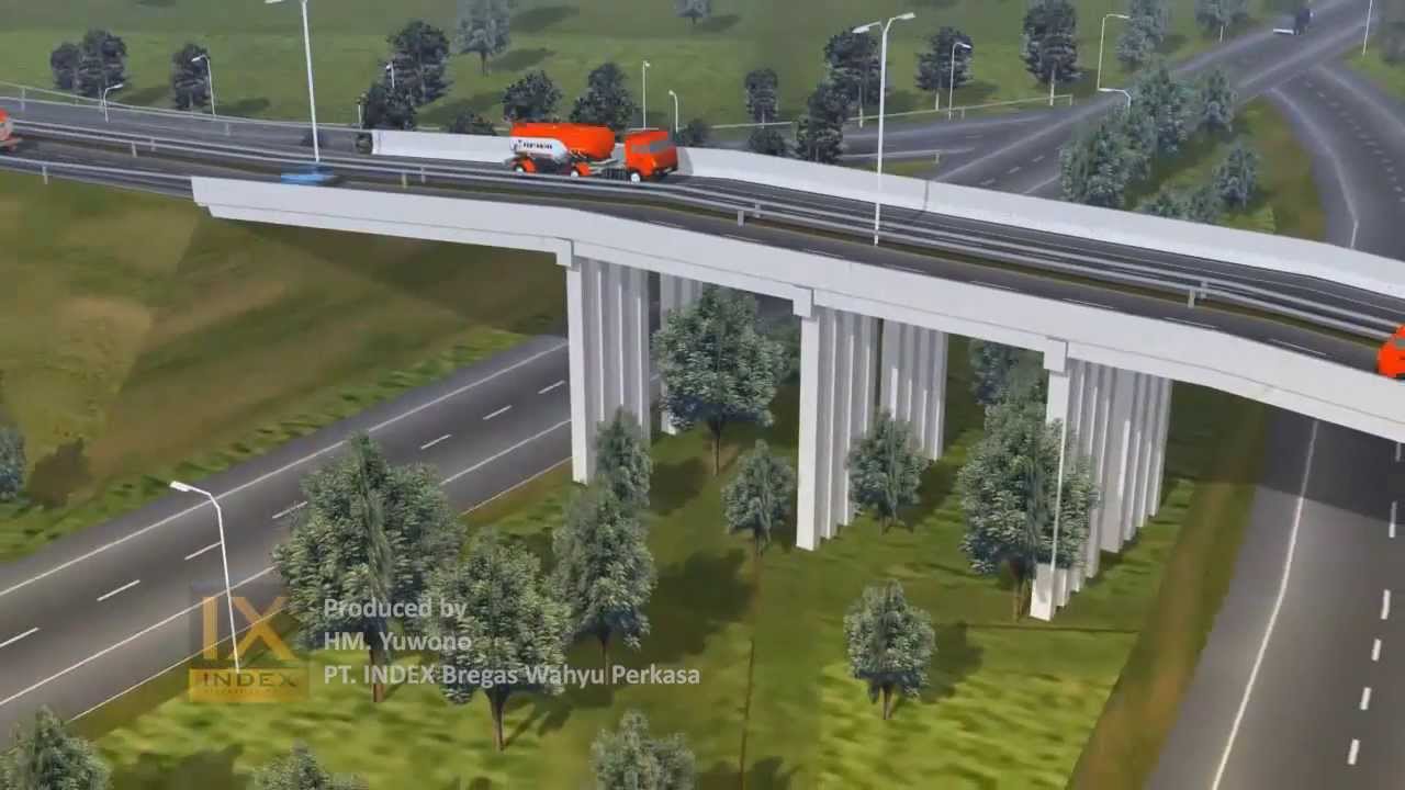 Animasi Jalan Tol - KibrisPDR