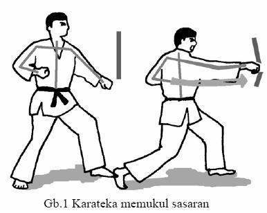 Detail Animasi Karate Bergerak Nomer 47