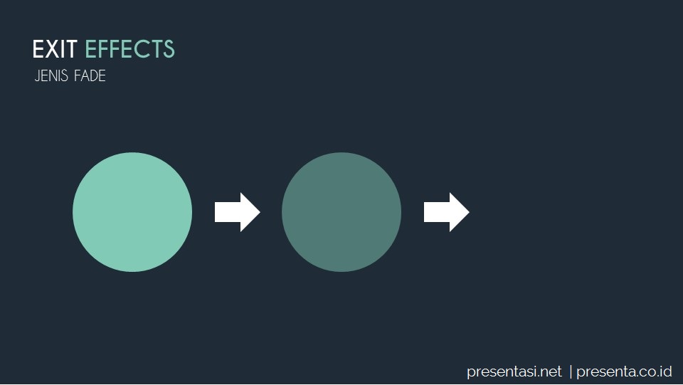 Detail Animasi Keren Ppt Nomer 34