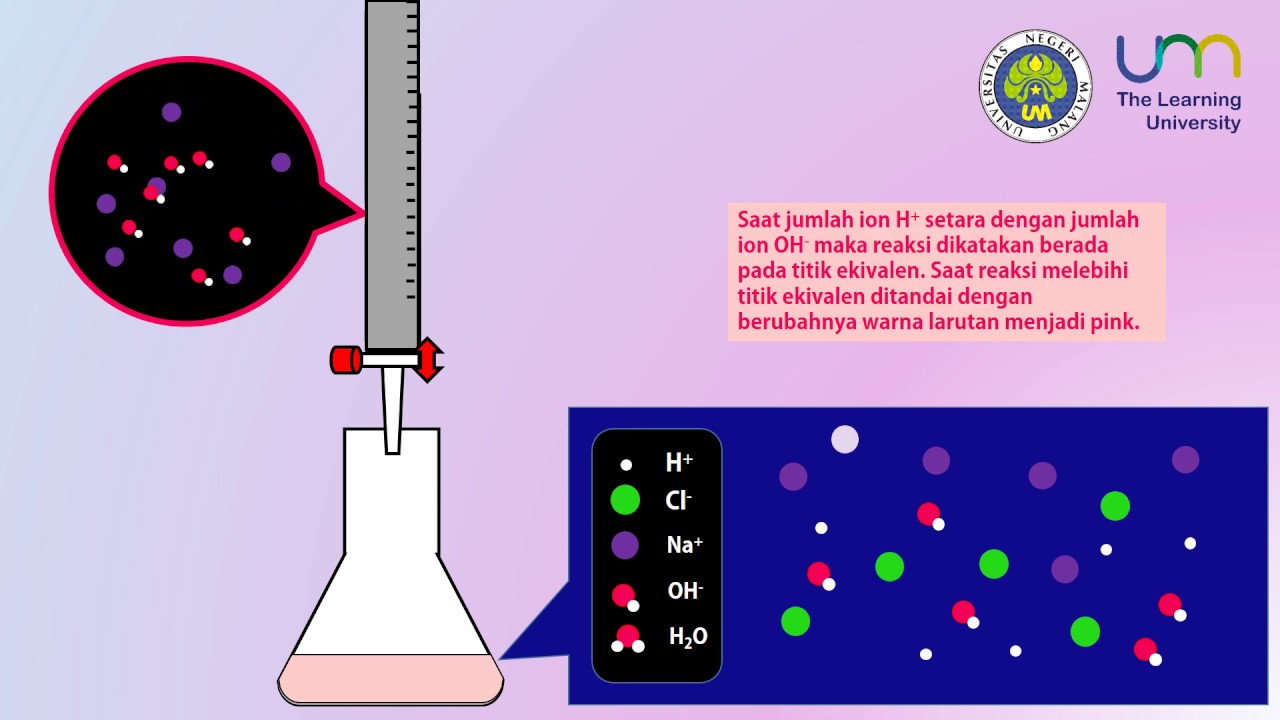 Detail Animasi Kimia Untuk Power Point Nomer 38