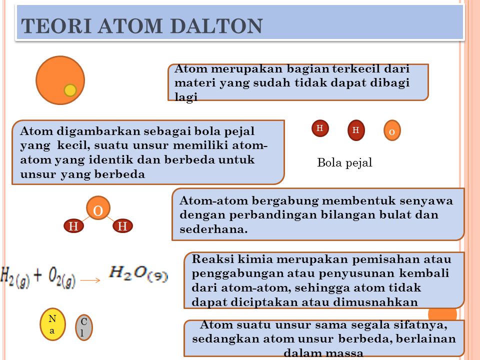 Detail Animasi Listrik Statis Ppt Nomer 9