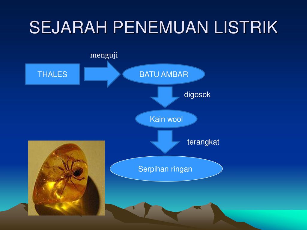 Detail Animasi Listrik Statis Ppt Nomer 15