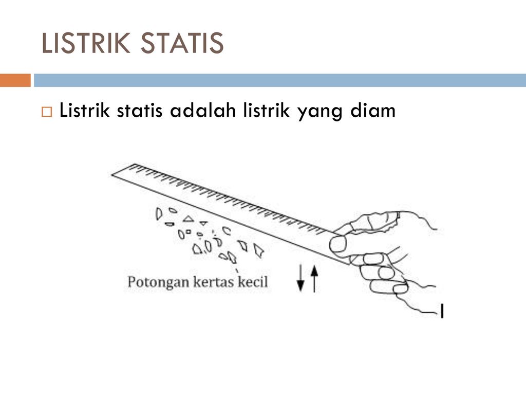 Detail Animasi Listrik Statis Ppt Nomer 8