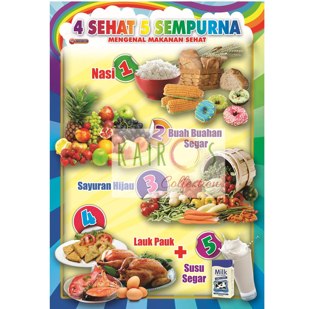 Detail Animasi Makanan 4 Sehat 5 Sempurna Nomer 33