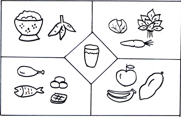 Detail Animasi Makanan 4 Sehat 5 Sempurna Nomer 47
