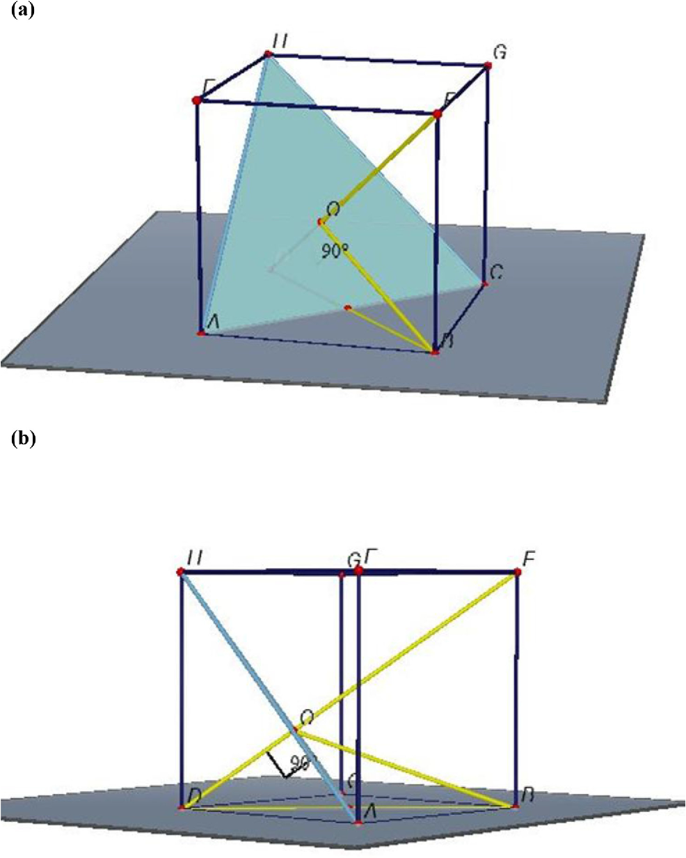 Detail Animasi Matematika Bergerak Nomer 52