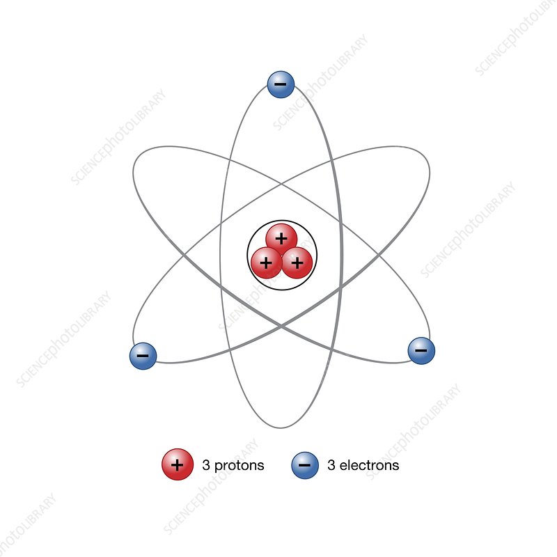 Detail Animasi Model Atom Rutherford Nomer 39