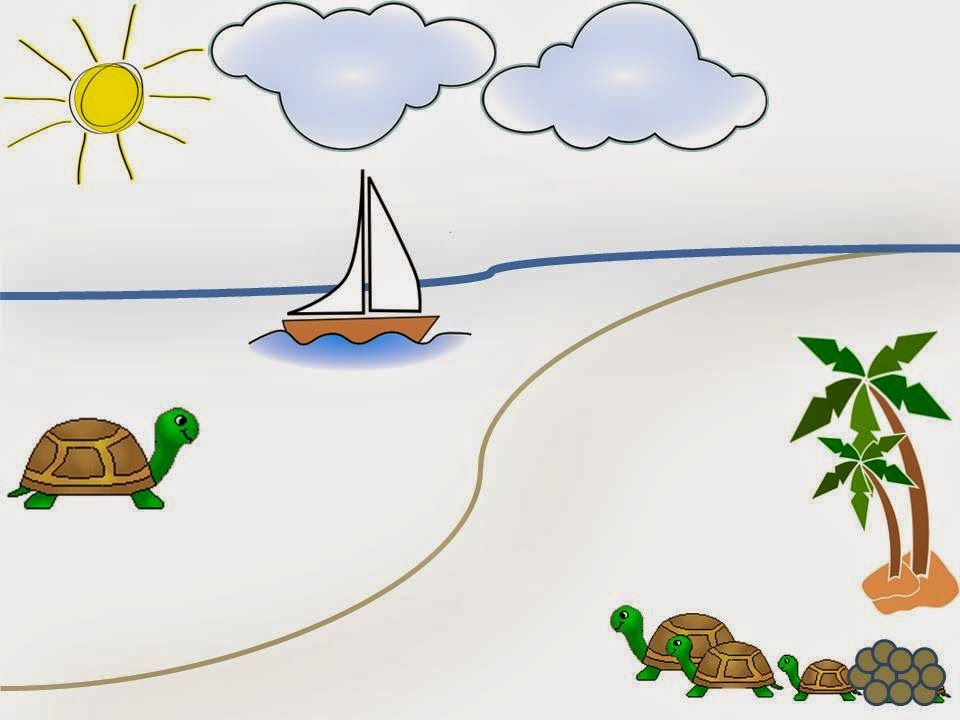 Detail Animasi Pemandangan Pantai Nomer 2