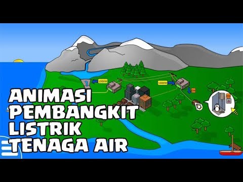Detail Animasi Pembangkit Listrik Tenaga Air Nomer 21