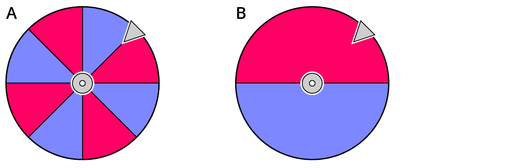 Detail Leeres Baumdiagramm Nomer 7