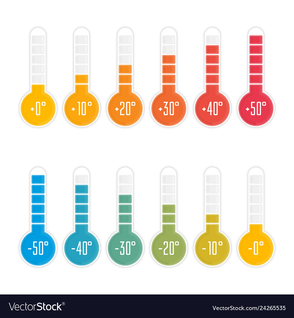 Detail Temperature Icon Nomer 13