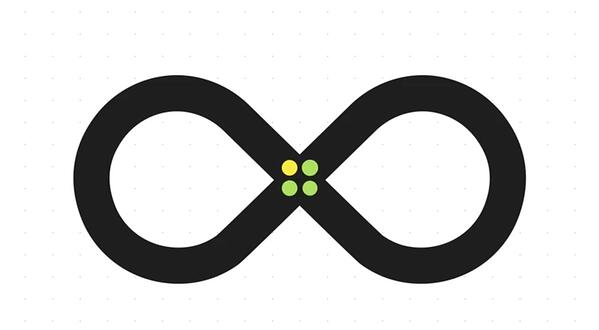 Detail The Loop Ibm Nomer 7