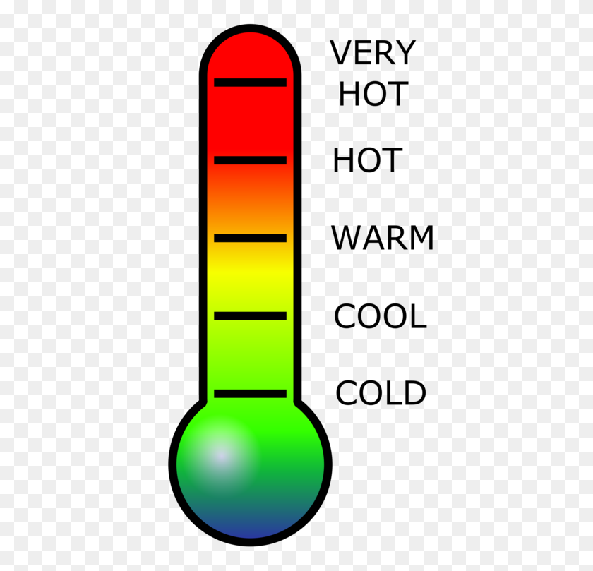 Detail Thermometer Comic Nomer 21