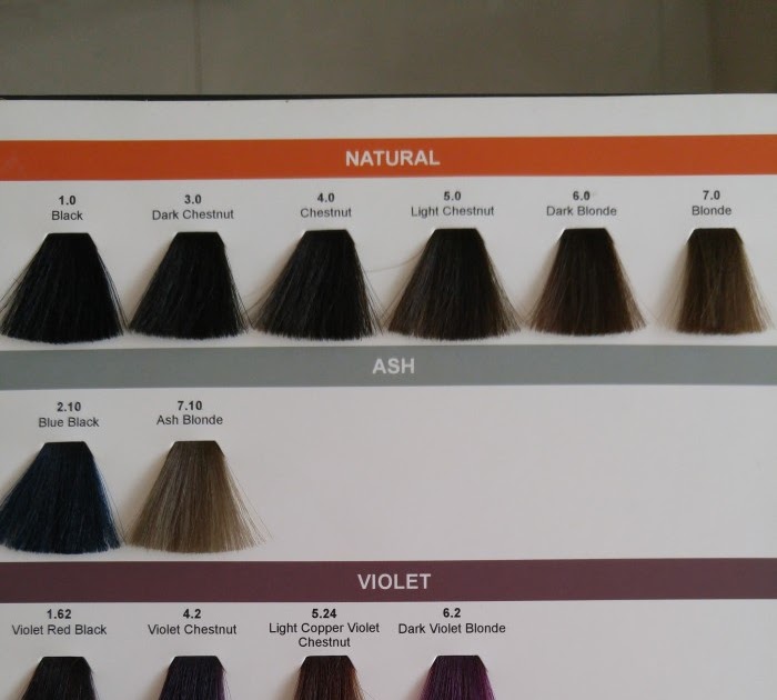 Detail Contoh Warna Rambut Ilvasto Nomer 13