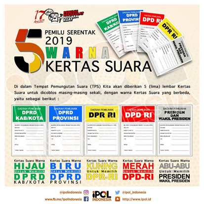 Detail Contoh Warna Surat Suara Pemilu 2019 Nomer 16