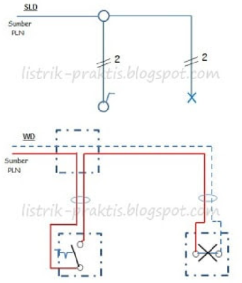 Detail Contoh Wiring Diagram Instalasi Listrik Koleksi Nomer 32