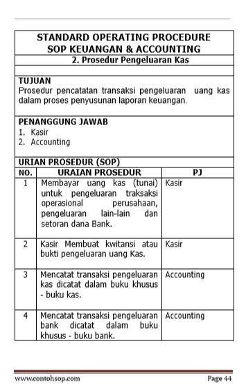 Detail Contoh Work Instruction Nomer 4