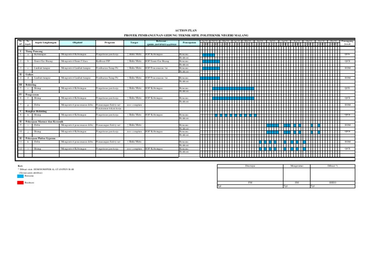 Detail Contoh Work Plan Nomer 30