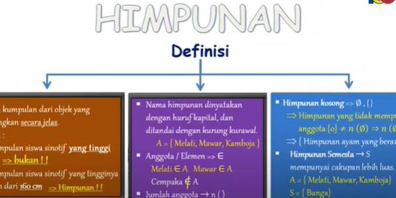 Detail Contoh Yang Bukan Himpunan Nomer 9