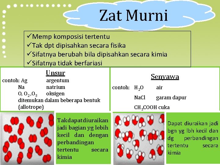 Detail Contoh Zat Murni Nomer 51