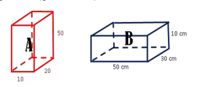 Detail Contoh Zat Padat Nomer 53