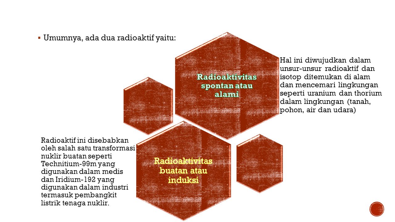 Detail Contoh Zat Radioaktif Nomer 21