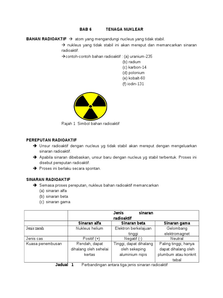Detail Contoh Zat Radioaktif Nomer 22