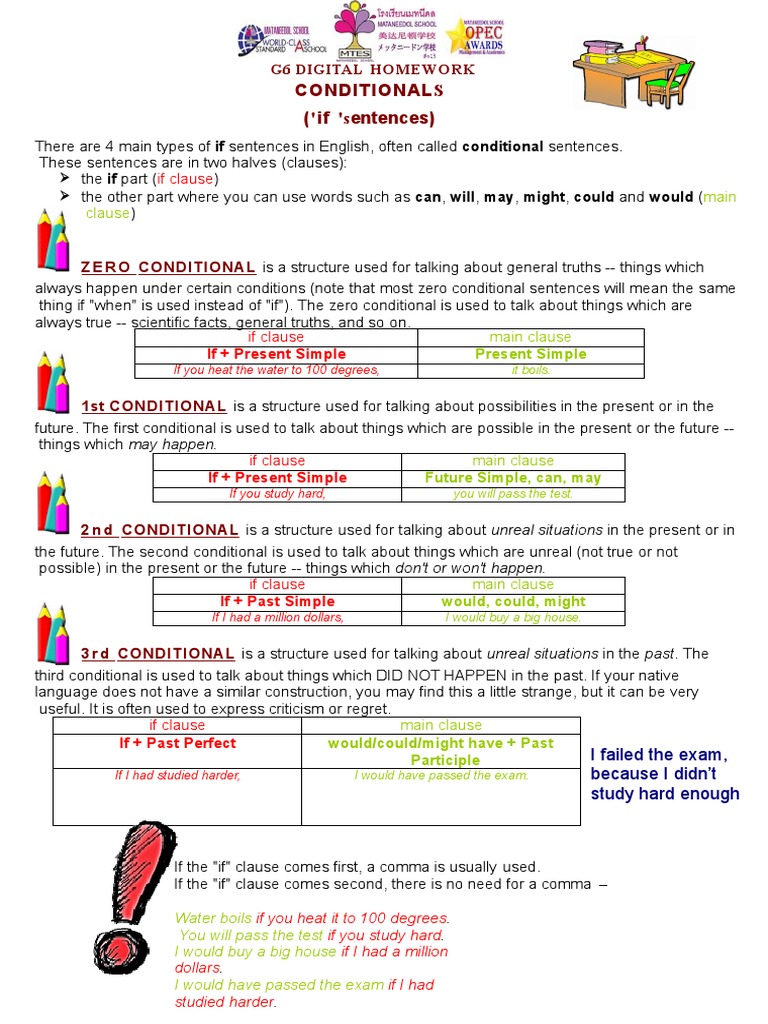 Detail Contoh Zero Conditional Nomer 22