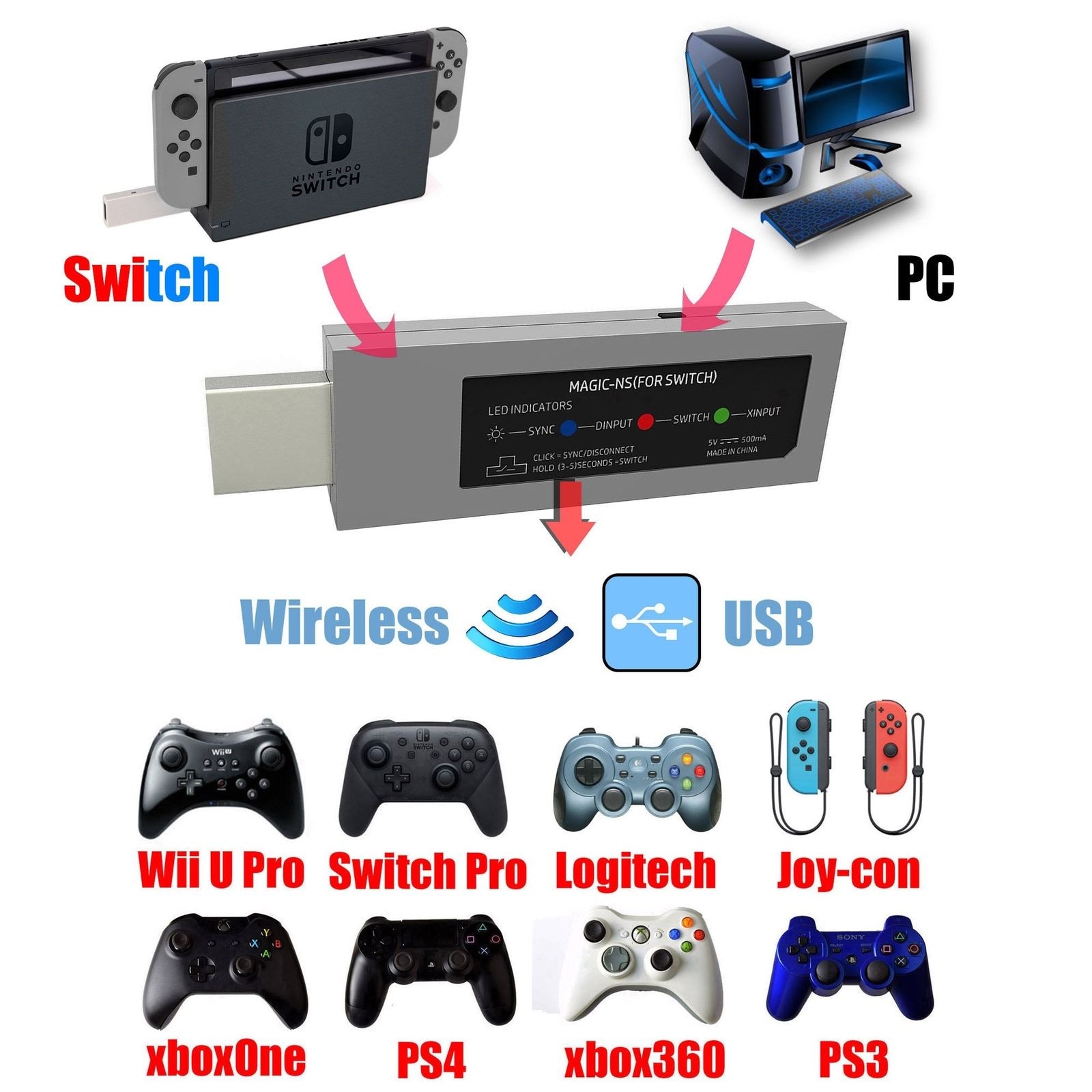 Detail Controller Or Arcade Stick Nomer 33