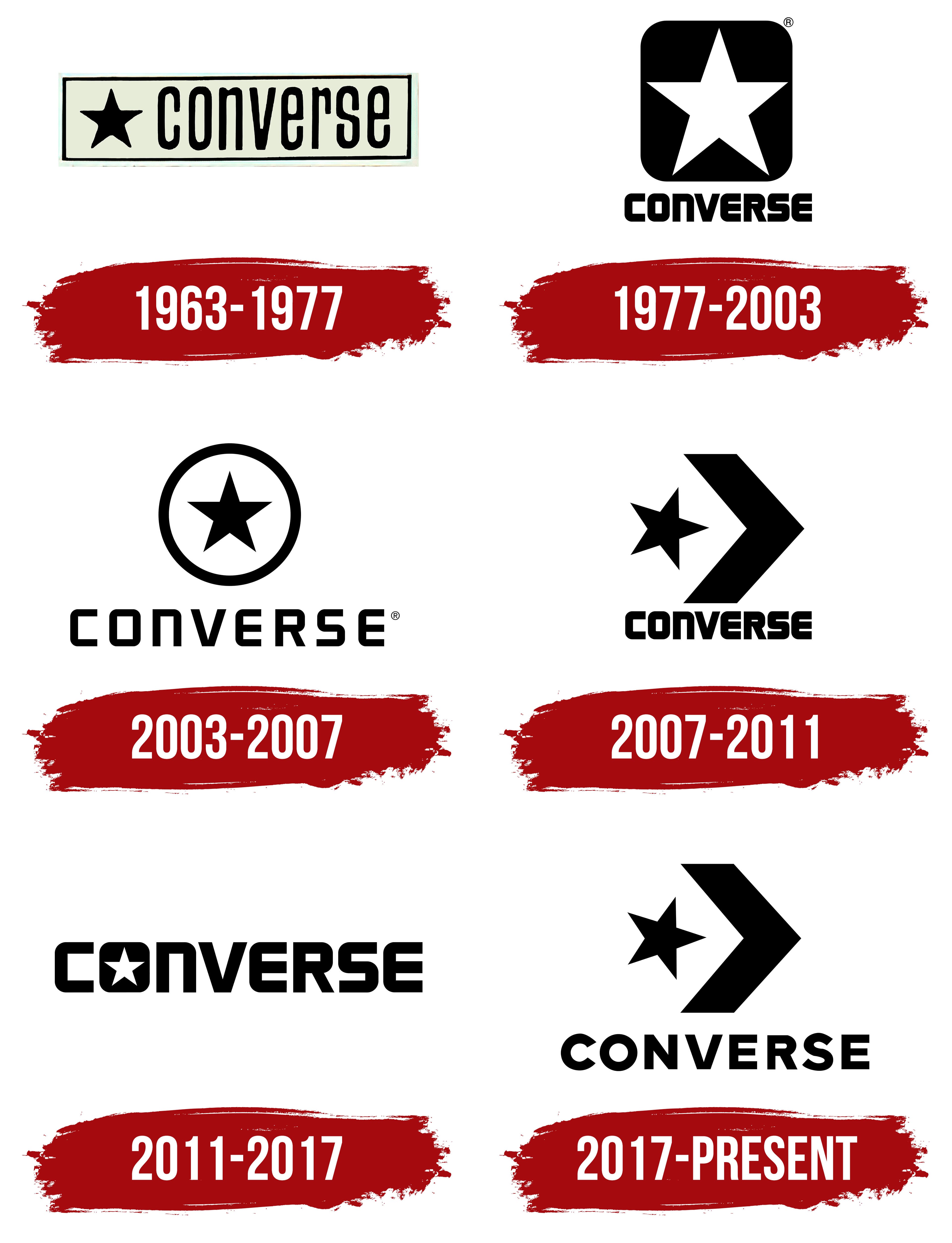 Detail Converse Logo Image Nomer 30