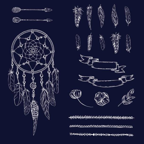 Detail Cool Dreamcatcher Drawings Nomer 42