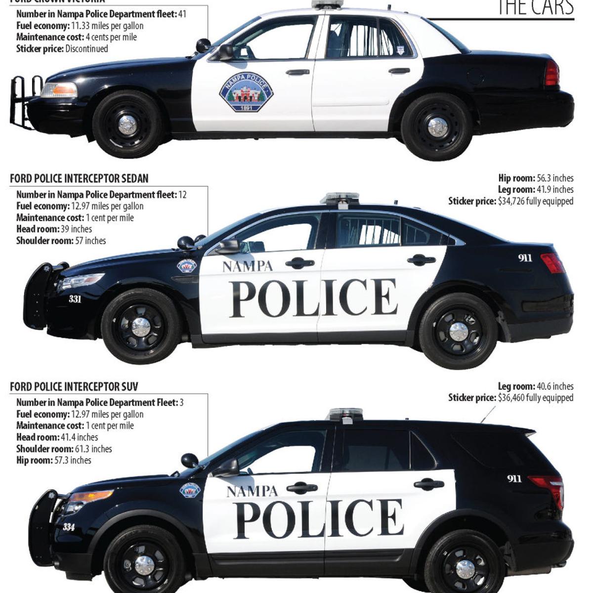 Detail Cop Car Images Nomer 50