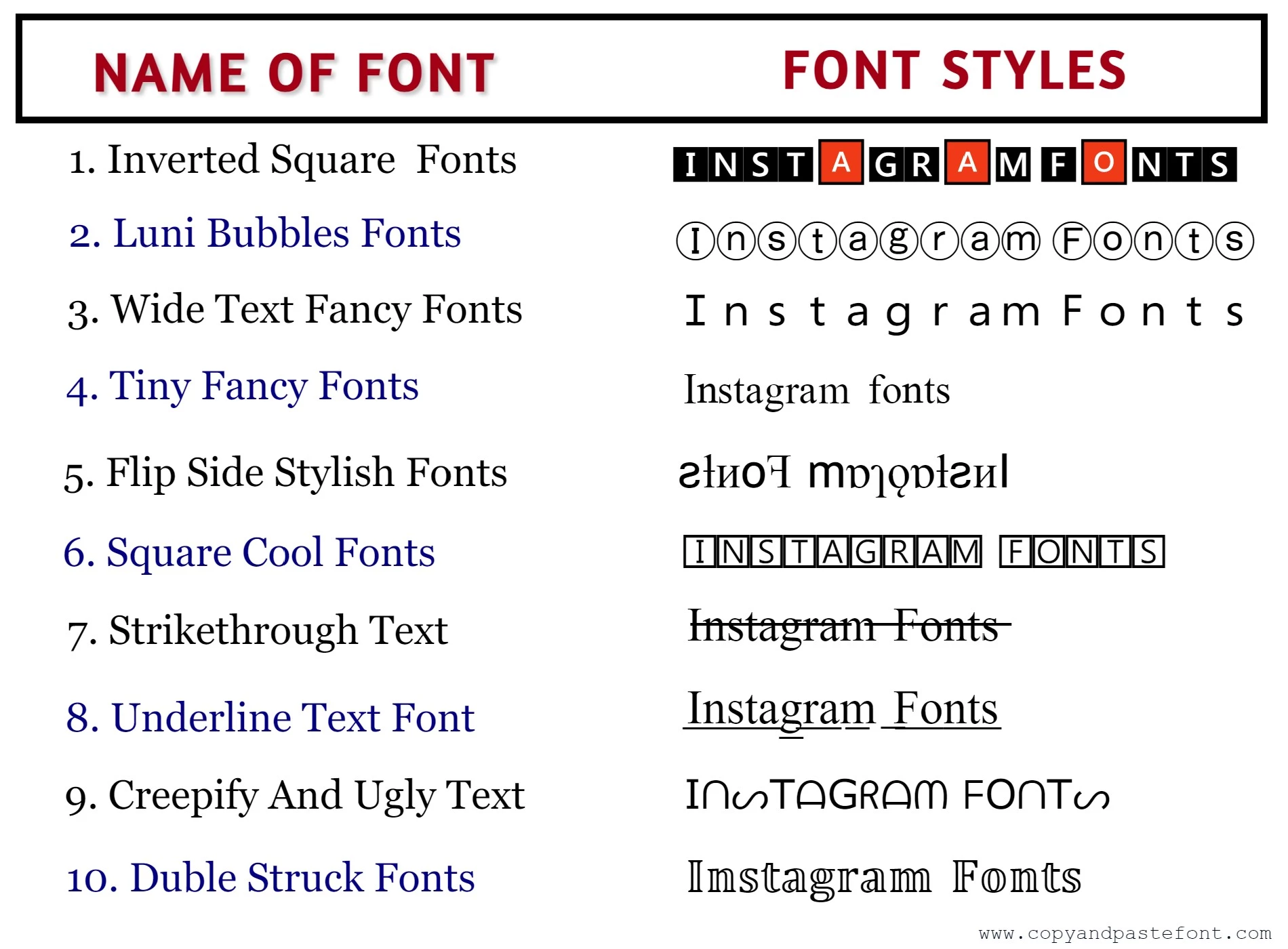 Detail Copy Paste Font Keren Nomer 35